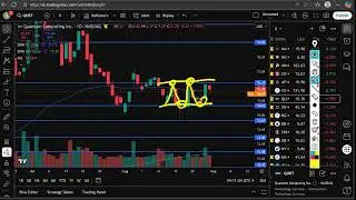 QUBT Stock (Quantum Computing stock) QUBT STOCK PREDICTION QUBT STOCK analysis QUBT stock news