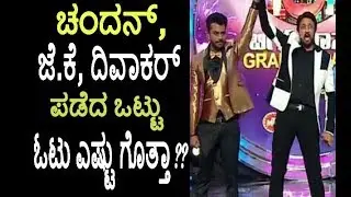 Kannada Bigg boss season 5 winner | Kannada Bigg season 5 Vote list | Bigg boss season 5 winner |