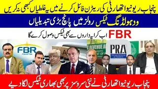PRA Tax Return 2025: 5 Withholding Tax Changes | Tax ON Rental Income  | PRA Tax on services