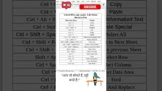 LibreOffice Calc Edit Menu Shortcut key Tutorial in Hindi #viarlshort #shortvideo #shortfeed #msword