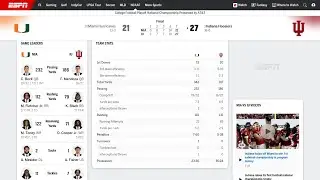IU & Cig-Natty GETS IT'S 1ST NATIONAL TITLE IN SCHOOL PROGRAM HISTORY, Perfection Season 16-0!!