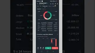 Giggle Coin Future Price Prediction #giggle   #airdrop  #price  #predictions  #crypto