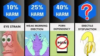 Bad Effects of Too Much Masturbation ⚠️💦  | Comparison Timeline