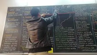 Virreinato del Perú