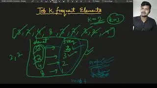 top k frequent elements in array | algorithm | c++ code explanation | using max heap and map