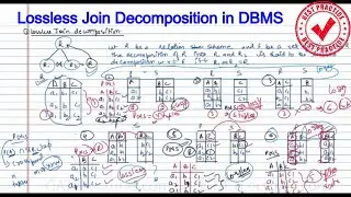 LOSSLESS JOIN DECOMPOSITION | lossless join decomposition in DBMS | database management system