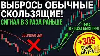 The Secret TEMA Indicator: How to Enter a Trade Before the Crowd Wake Up