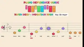 River Deep - Mountain High - Tina Turner | Easy Piano Tutorial for Kids - Beginner Color Sheet Music