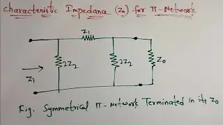 || Characteristic Impedance (Zo) for &pi; Network || in Telugu || Network Analysis || diploma || ECE ||