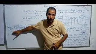 المحاسبة الحكومية - المحاضرة الثالثة