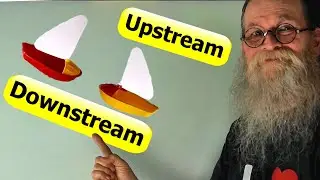 Solve Boat Downstream then Upstream System Equations in Simple English