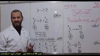 الفيديو 08-السنة الثالثة ثانوي - التحولات النووية -اسئلة واجابات -تابع