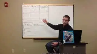 Vocabulary Strategy: Frontloading