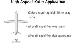 Flight Discovery - Aspect Ratio