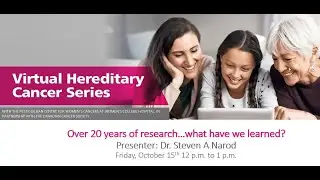 Over 20 years of research - What have we learned?