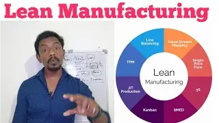 what is Lean manufacturing in tamil || TPS || Lean manufacturing part 1||