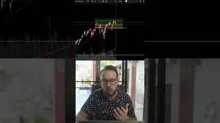 Bullish Case for Q1 2026 &mdash; Here&rsquo;s What Needs to Happen #trading #stockmarket #stocks #stocktrading