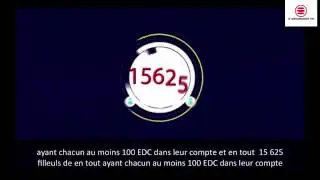Plan E-dinar Coin