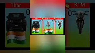 thar us bullet us KTM//ads fact clip #comparison #us  # viral #ads #fact clip