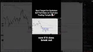 Can Optimism (OP) Reach $2 next? #shorts #cryptocurrency #trading #investing #crypto #optimism #op