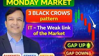 Gap Up or Gap Down Monday Market Sensex BankNifty Finnifty Midcap Nifty 50 Tomorrow Why Market Down?