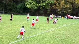 SBP Reserves vs Hun Part 5