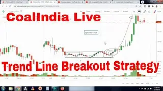 Trend Breakout Intraday Strategy | Coalindia | Live Example |