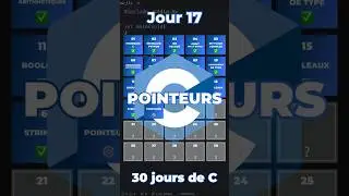 Les pointeurs en C