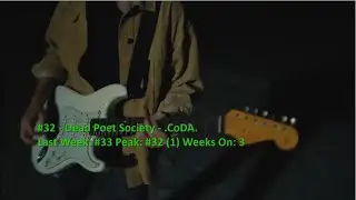 Billboard Top 40 Mainstream Rock Airplay Songs (May 29 2021)