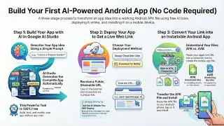 How to Build a Full Android App with AI (FREE) | Google AI Studio Step-by-Step Guide 📱🤖