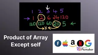 FAANG Coding Interview Question - Product Of Array Except Self - LeetCode - O(n) Solution