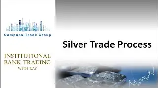 The Silver Trade Process - Liquidity Level Grabs & Volatility