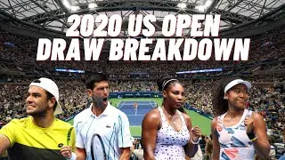 2020 US Open Draw Preview and Breakdown