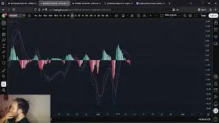 BCH Bitcoin Cash Price Prediction: 11th of February