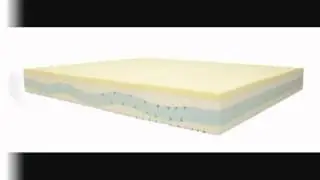 Materassi Memory Tommyflex