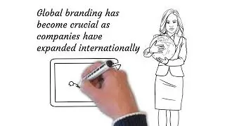 Importance of global branding