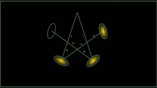 Hexen-Einmaleins