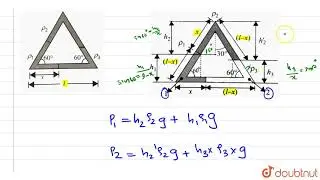 A rectangular tube of uniform cross section has three liquids of densities `rho_(1), rho_(2)` an...