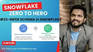 #33 — Схема вывода Master Infer в Snowflake || Автоматическое определение структуры таблицы