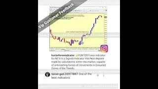 METATRADER 4 Hunter Non Repaint Forex Indicator Signals