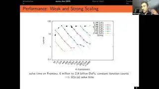 Thursday, January 20: Solvers, finite elements, and slab sinking rates (Science Presentations 3)