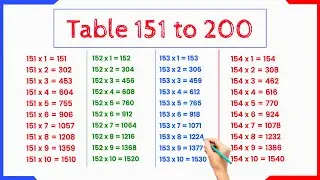Multiplication Table 151 to 200 in english | 151 se lekar 200 tak table | 151 to 200 tables