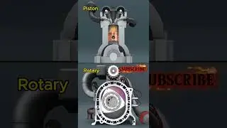 Piston and Cylinder...