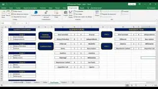 Macro para Torneo con Fase de Grupos