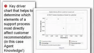 An introduction to Clicktools Analytics
