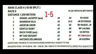 PJCI FRIDAY KARERA TIPS AND ANALYSIS BY @kiddsexam74 FEBRUARY 13, 2026 START TIME 5:30PM