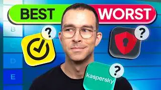 Best antivirus tier list | My top picks 2026