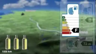 Continental EU Tyre Label Video