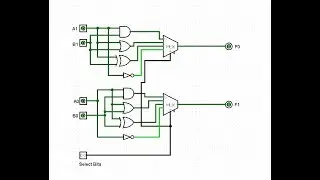 2-bit Logic Unit in Logisim