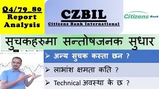 Citizen Bank International Report analysis | Nepali Share Market News | Ram hari Nepal